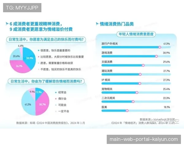 情感计算技术应用于体育营销场景 通过识别用户情绪优化互动内容